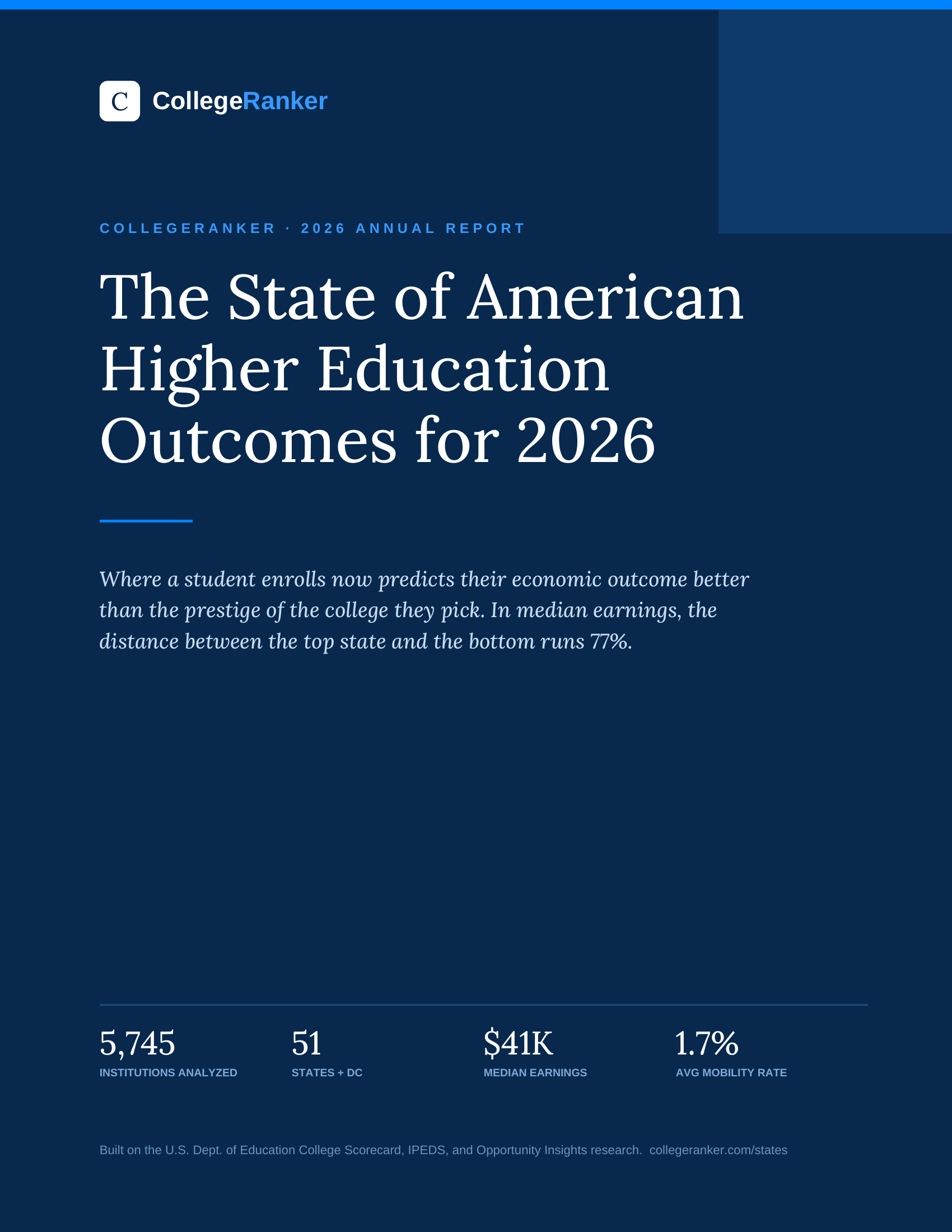 The State of American Higher Education Outcomes for 2026 — report cover